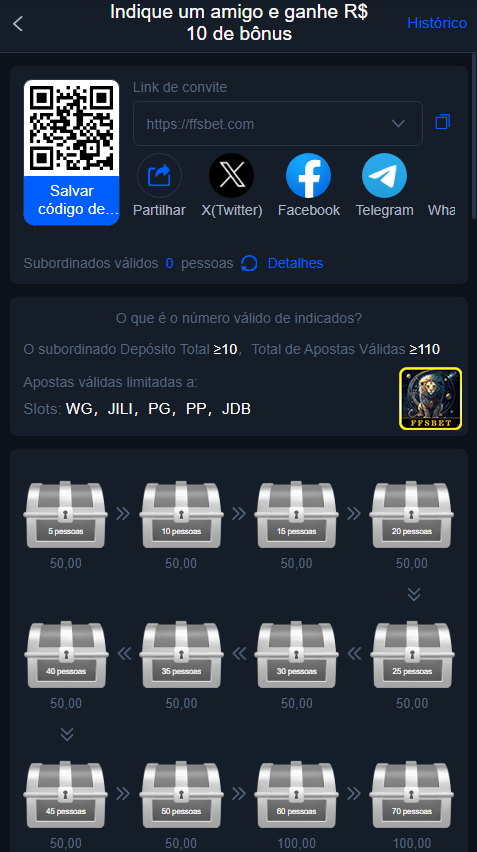 Segurança App ffsbet.com